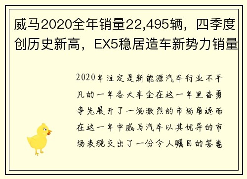 威马2020全年销量22,495辆，四季度创历史新高，EX5稳居造车新势力销量榜首