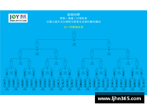 MK体育湖人落后27分大逆转!焦点对决豪取14连胜!利拉德单场新高71 - 副本