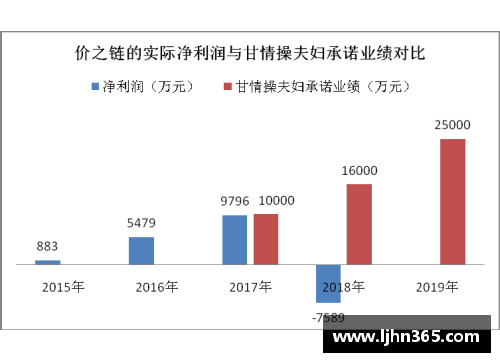 MK体育福建浔兴股份上市一周年，总市值破百亿，备受市场关注 - 副本